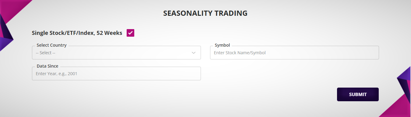 Seasonality Trading System