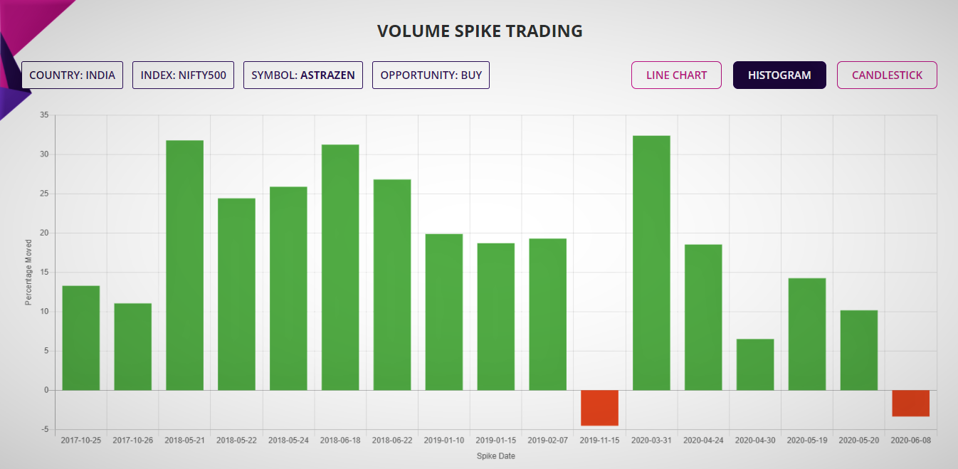 Etf Swing Trader