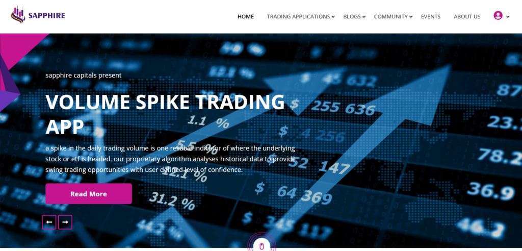 Volume spike app for stock trading