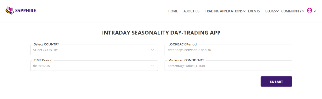 Intraday Seasonality, day trading, stock trading